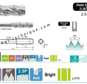 Mũi taro ren cấy M20*1.5 1b STI SF